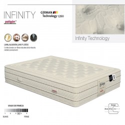 Colchón Infinity de Poligón®