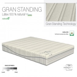 Colchón Grand Standing...