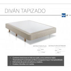 Diván Tapizado Thermofress...